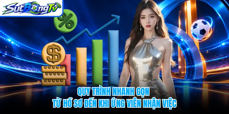 Quy trình nhanh gọn từ hồ sơ đến khi ứng viên nhận việc